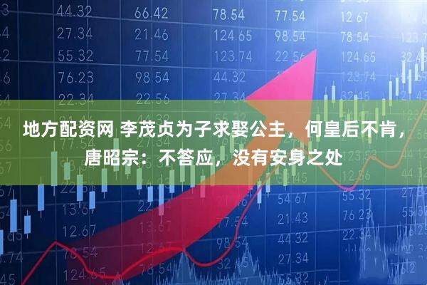 地方配资网 李茂贞为子求娶公主，何皇后不肯，唐昭宗：不答应，没有安身之处